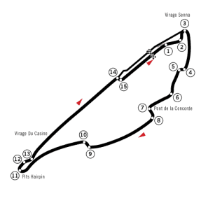 Circuit Gilles-Villeneuves