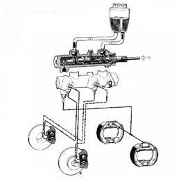 circuit_frein