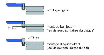 floatting_disc